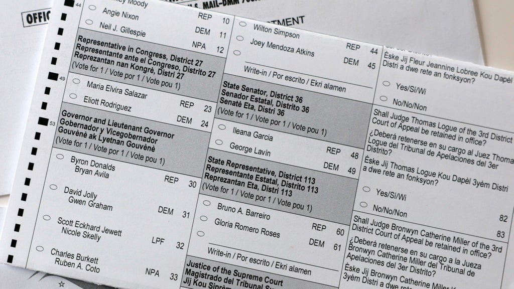 How to find your Florida sample ballot and key races in the 2026 midterm elections — CBS Miami, Chaska Schools news