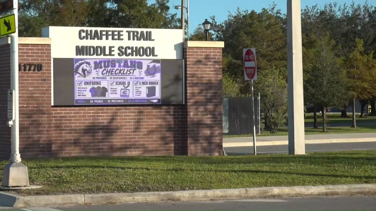 ‘My baby was humiliated’: Jacksonville mom says son secretly photographed inside school restroom — First Coast News Local, Chaska Schools news