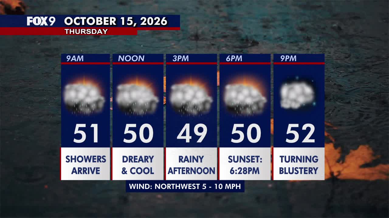 Minnesota weather: Wet, cloudy and cool Thursday — FOX 9, Chaska Community news