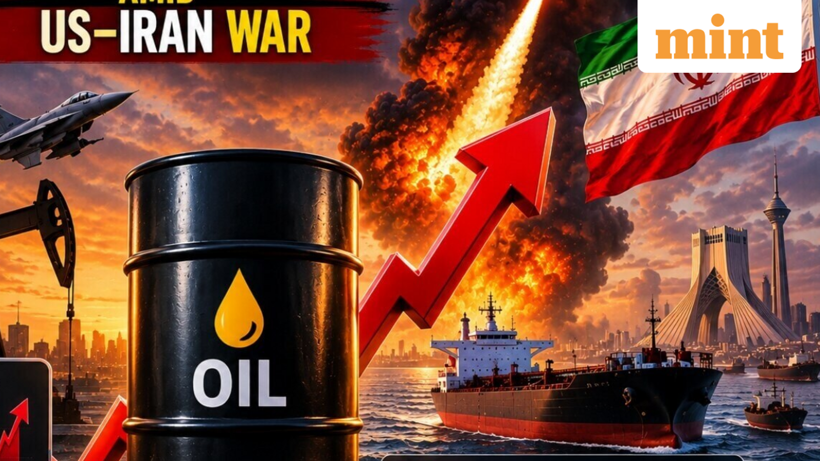 Why Brent crude could hit $120 amid Iran war? What it means for India as analysts warn oil prices to remain volatile — Mint India, Chaska Technology news